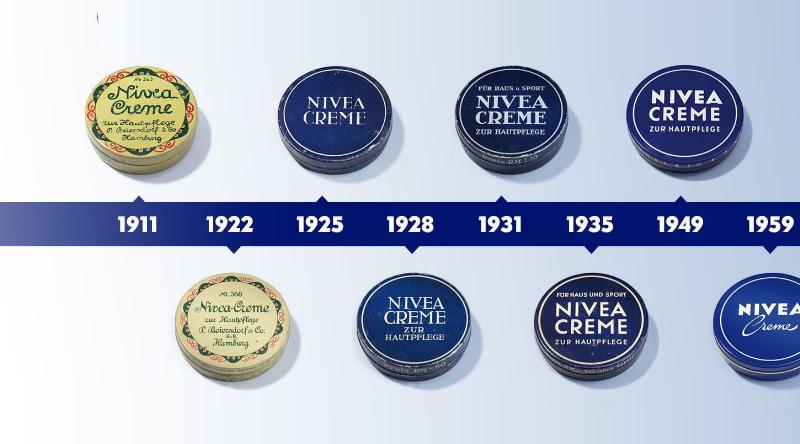 Lịch sử hình thành kem dưỡng ẩm Nivea