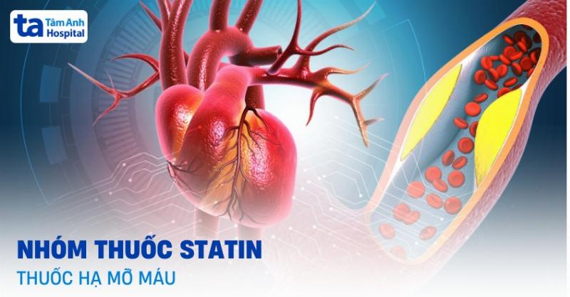 Sơ đồ minh họa cơ chế hoạt động của huyết thanh trị mụn trên da
